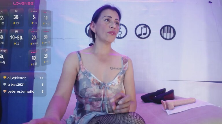 SensualsSara's Streamate show and profile